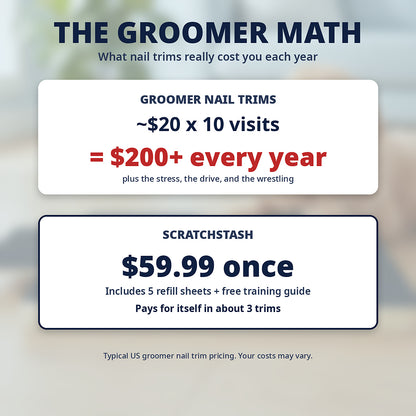 Groomer nail trims vs ScratchStash cost comparison